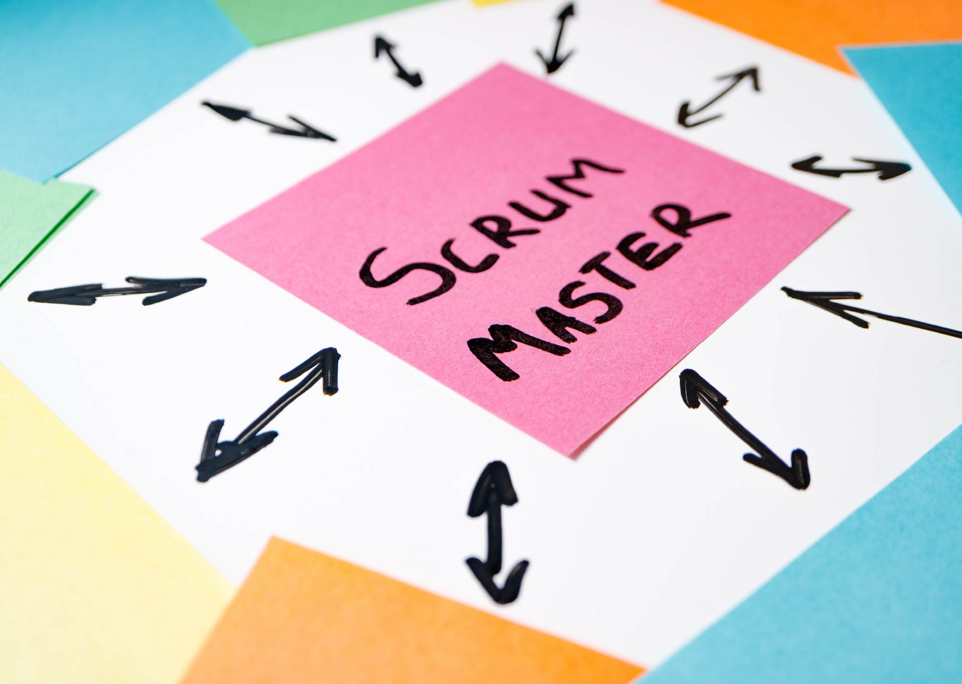 Scrum Master: dalla gestione dei progetti predittiva a quella adattiva/agile