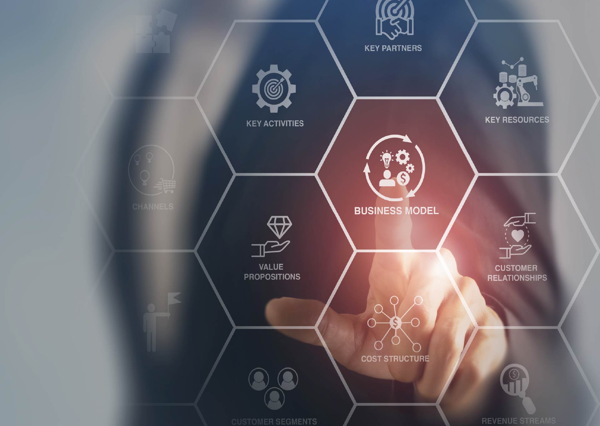 Definizione del modello di business e strumenti per innovarlo