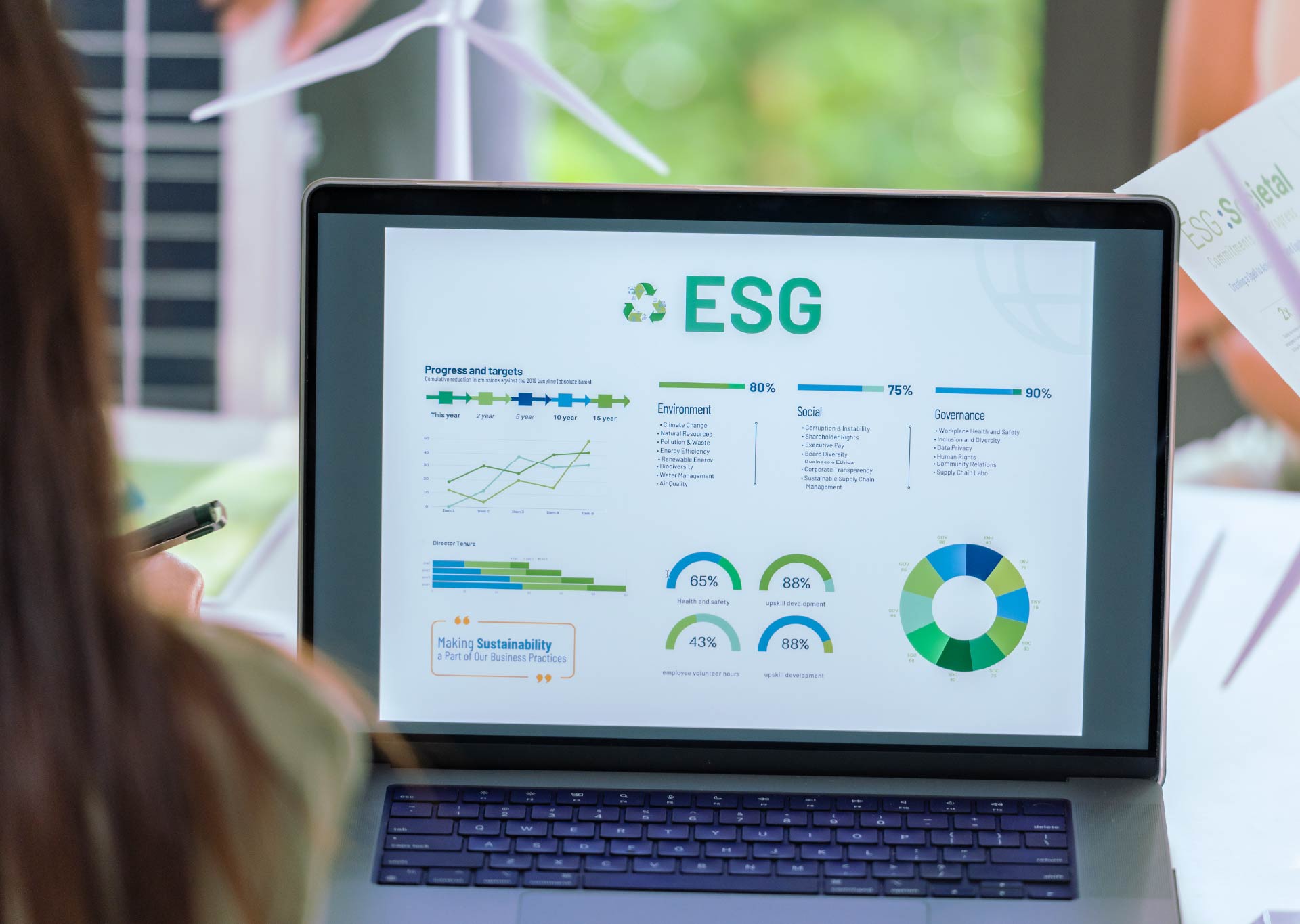 Rating ESG per le PMI